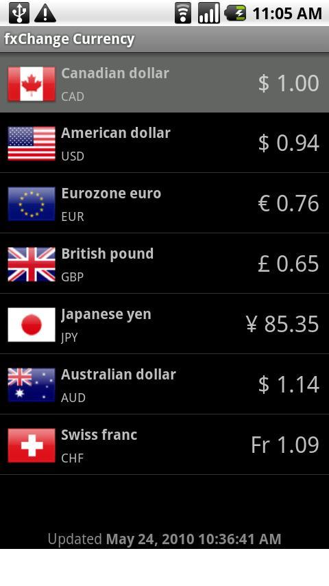 fxChange Currency