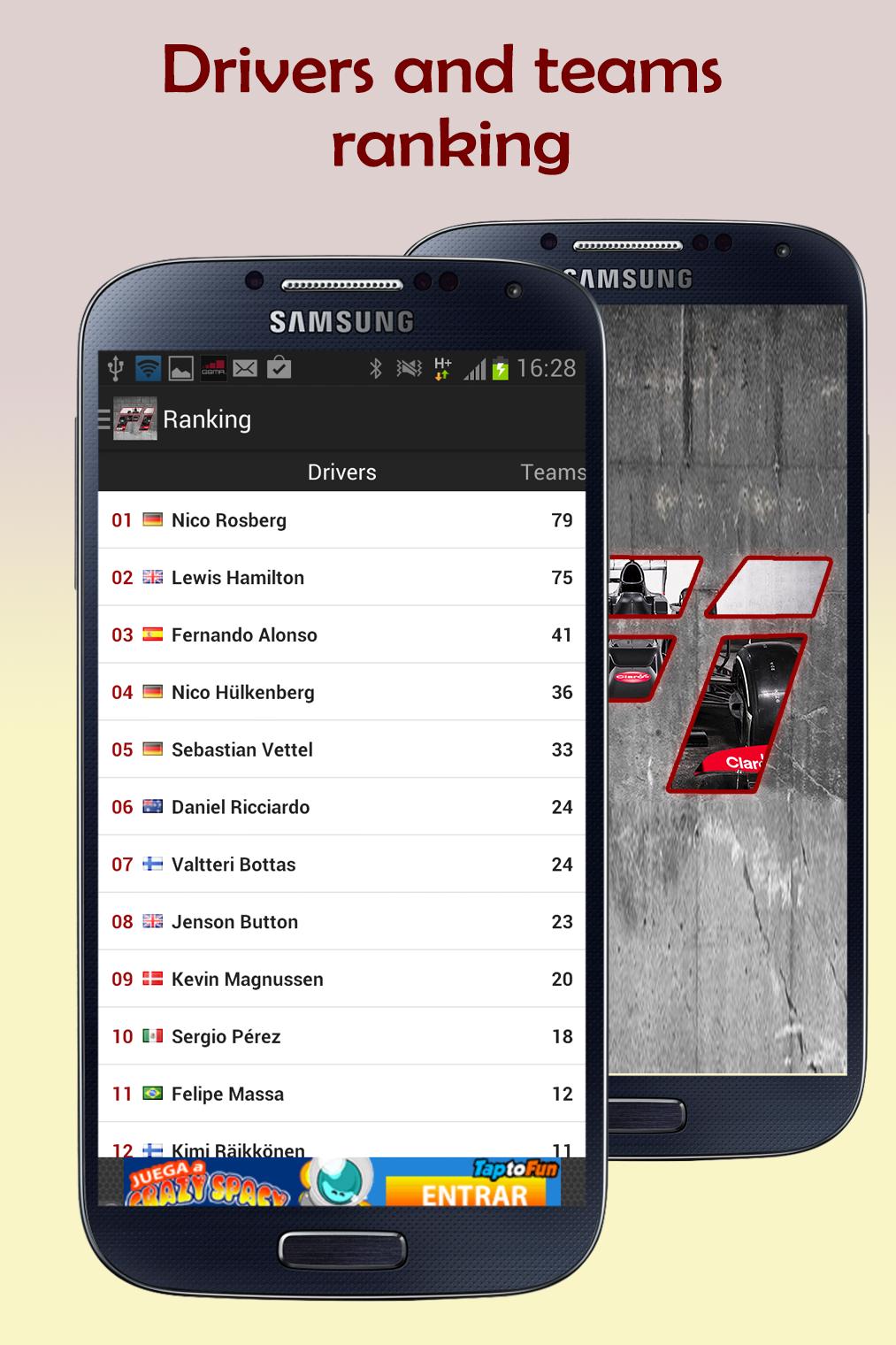 Championship Race One 2015