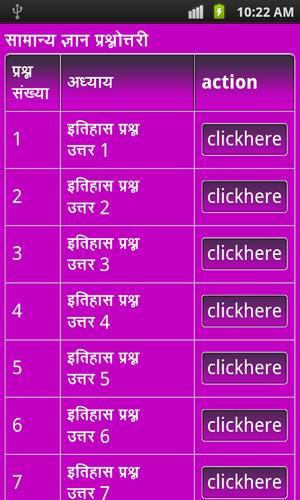 india gk in hindi