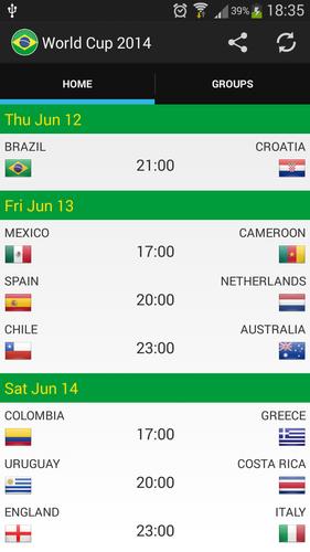 WorldCup 2014