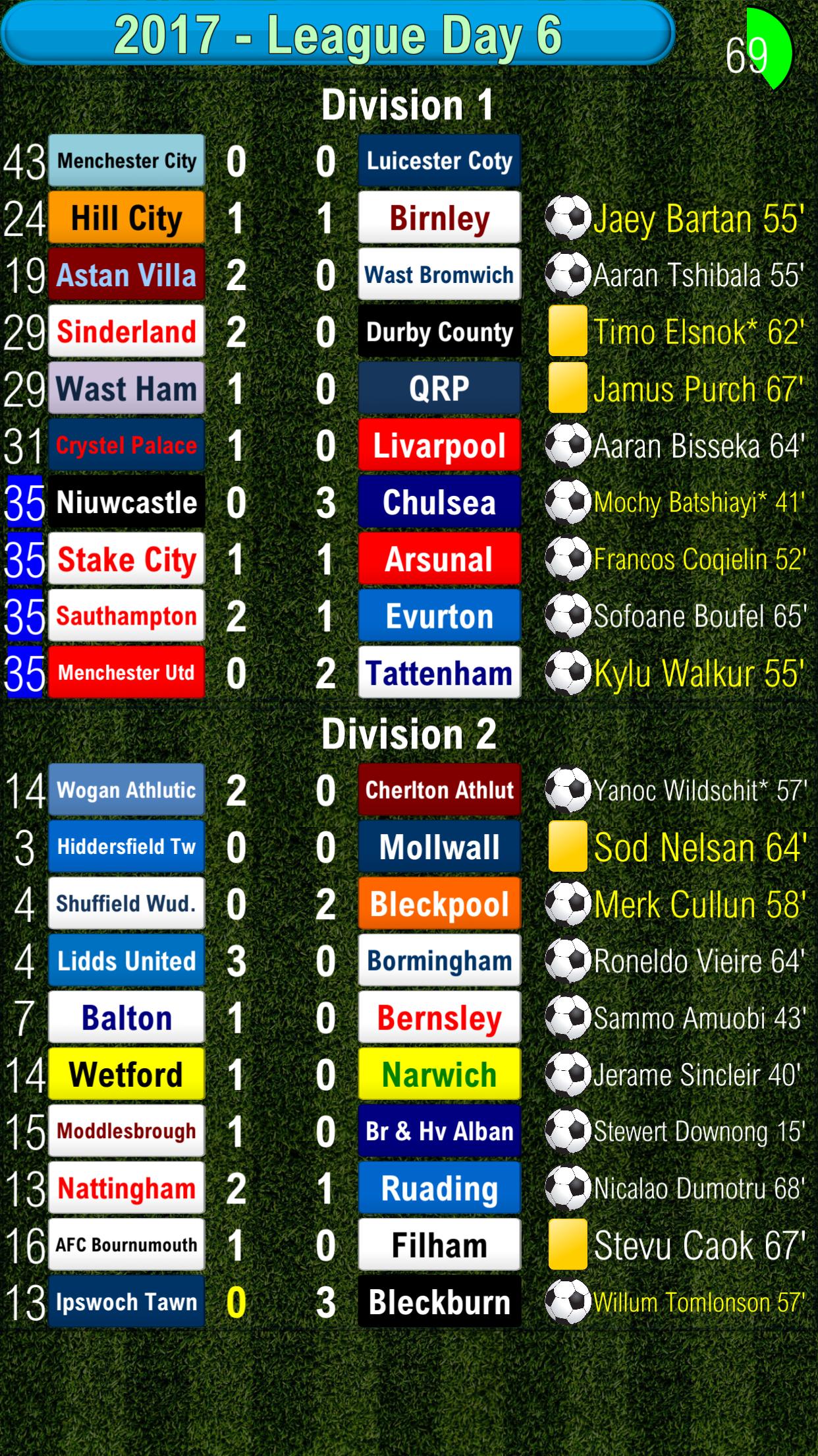 Elifoot 17
