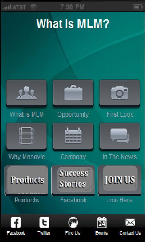 What Is MLM?