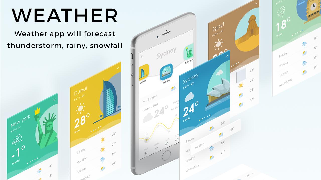 Daily Forecast & Live Weather Reports